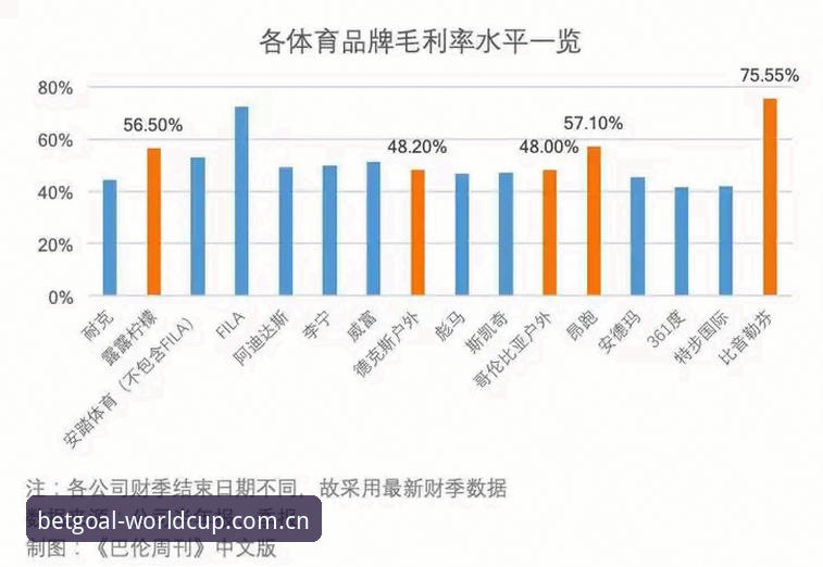世界杯APP安全吗？资深分析师为你拆解正版下载的五大关键